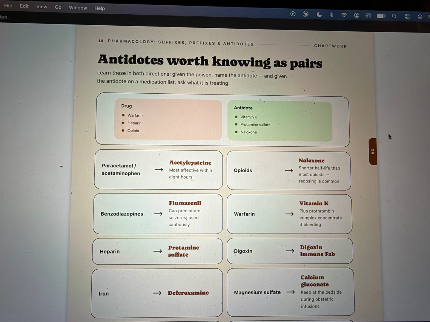 Customer photo review of Nursing School Study Guide Bundle