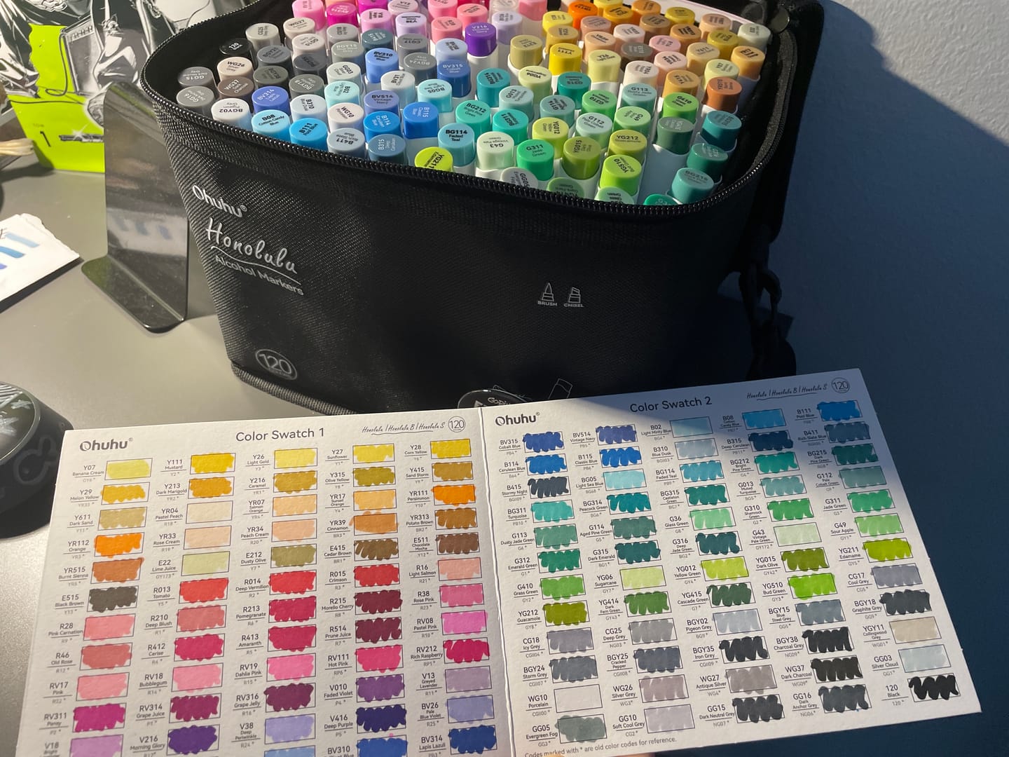 Customer photo review of Ohuhu Honolulu Brush Markers - Large Set