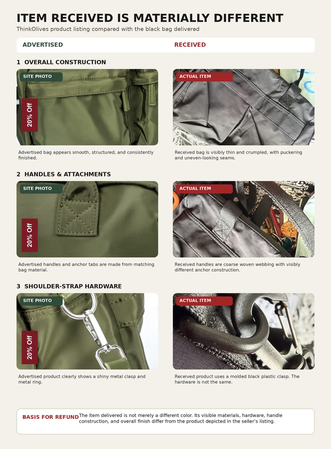 Customer photo review of Olives Nylon Crossbody Bag