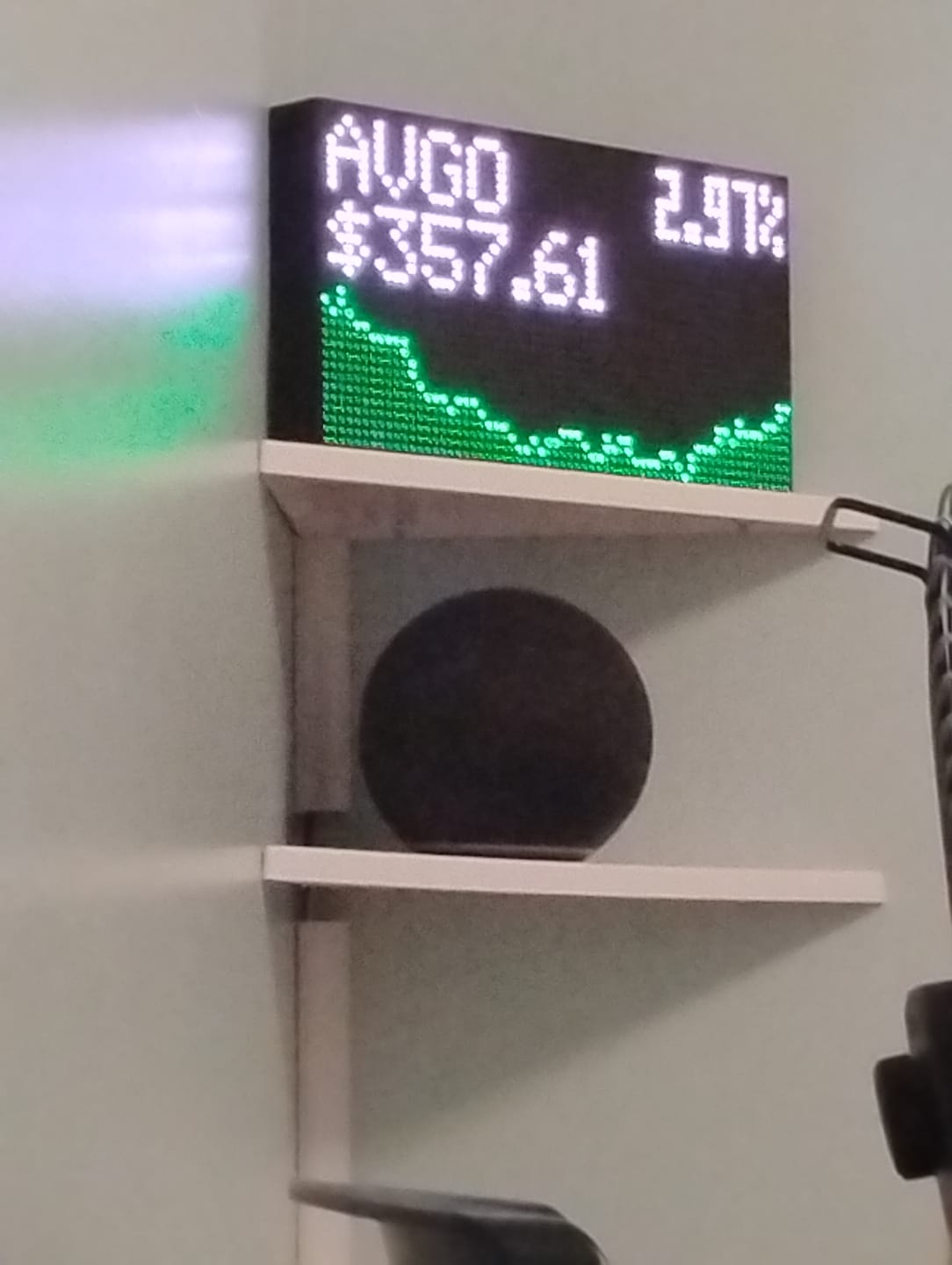 Customer photo review of Ticker Box Display
