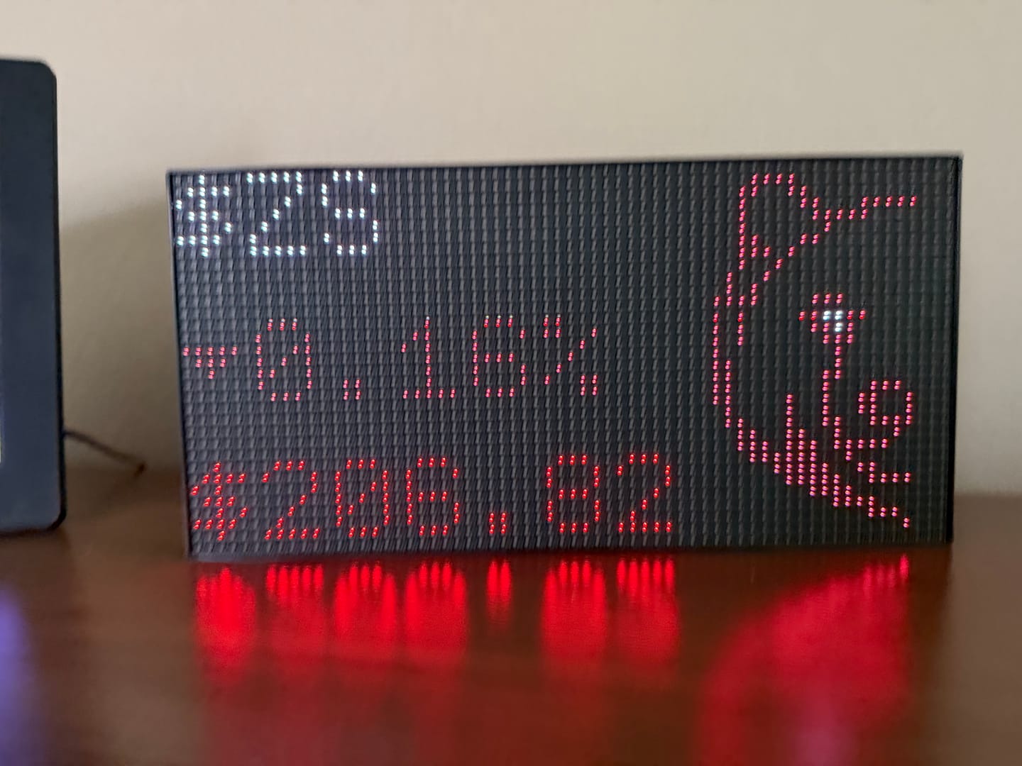 Customer photo review of GLANCE