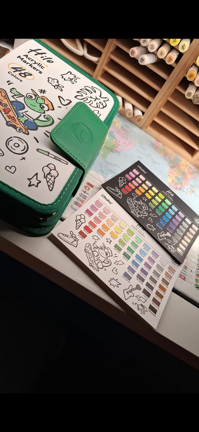 Customer photo review of Ohuhu Hilo Series Direct-ink Acrylic Paint Markers