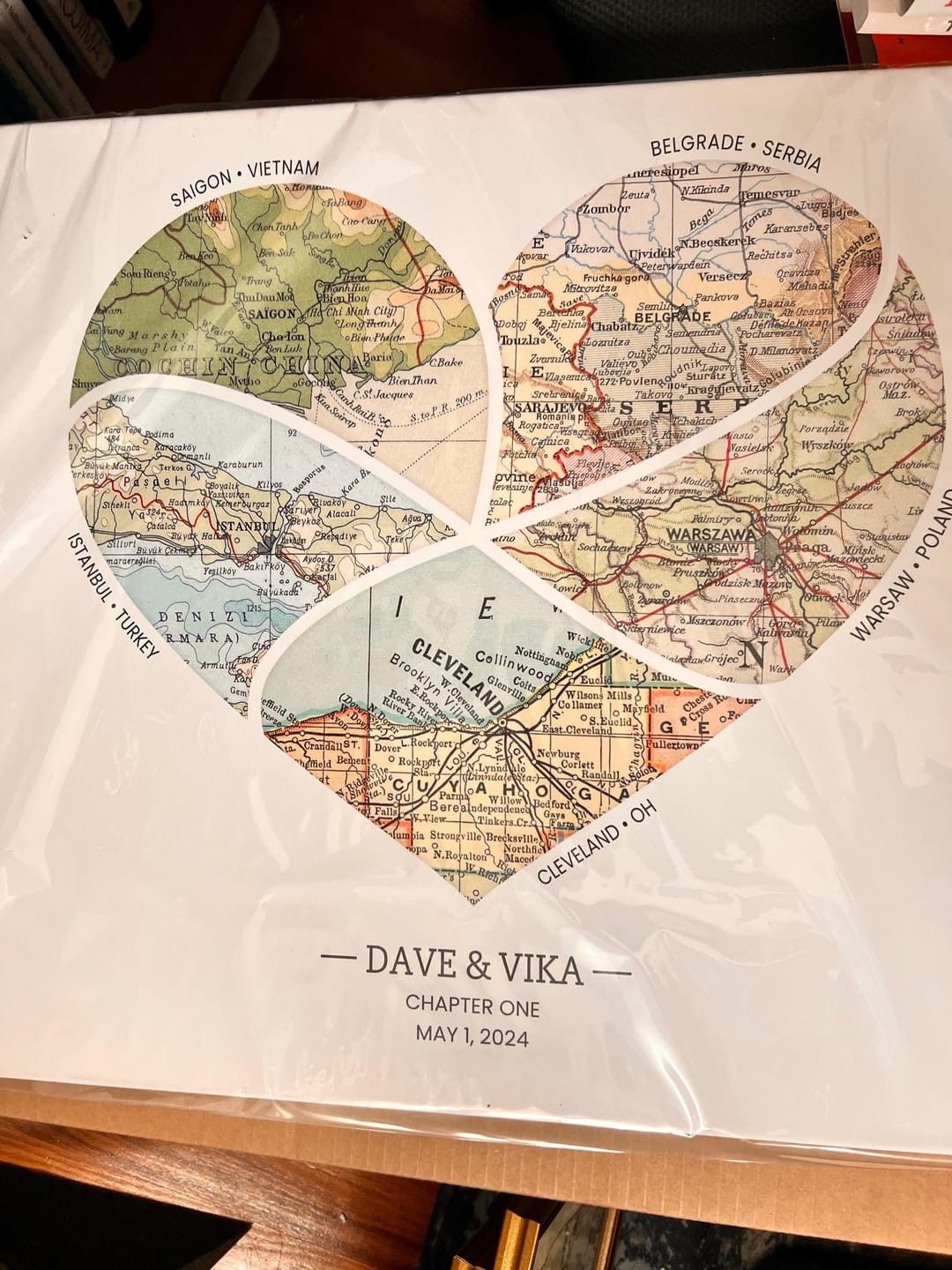 Customer photo review of Milestones Map [Digital Only]