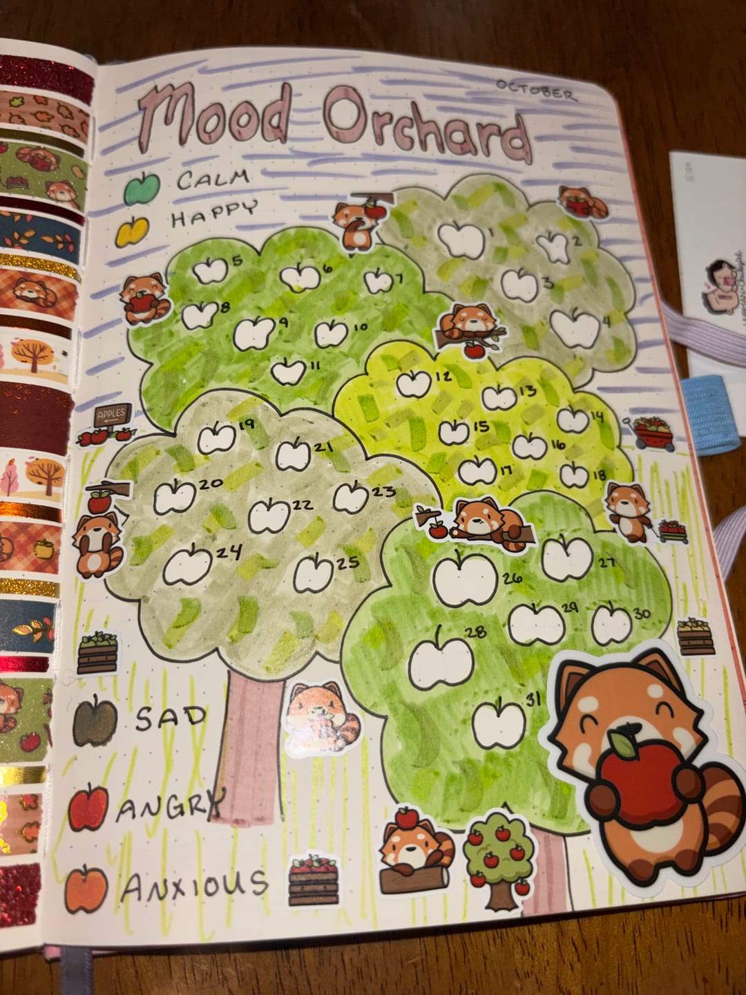 Customer photo review of Fall Pandas Sticker Set
