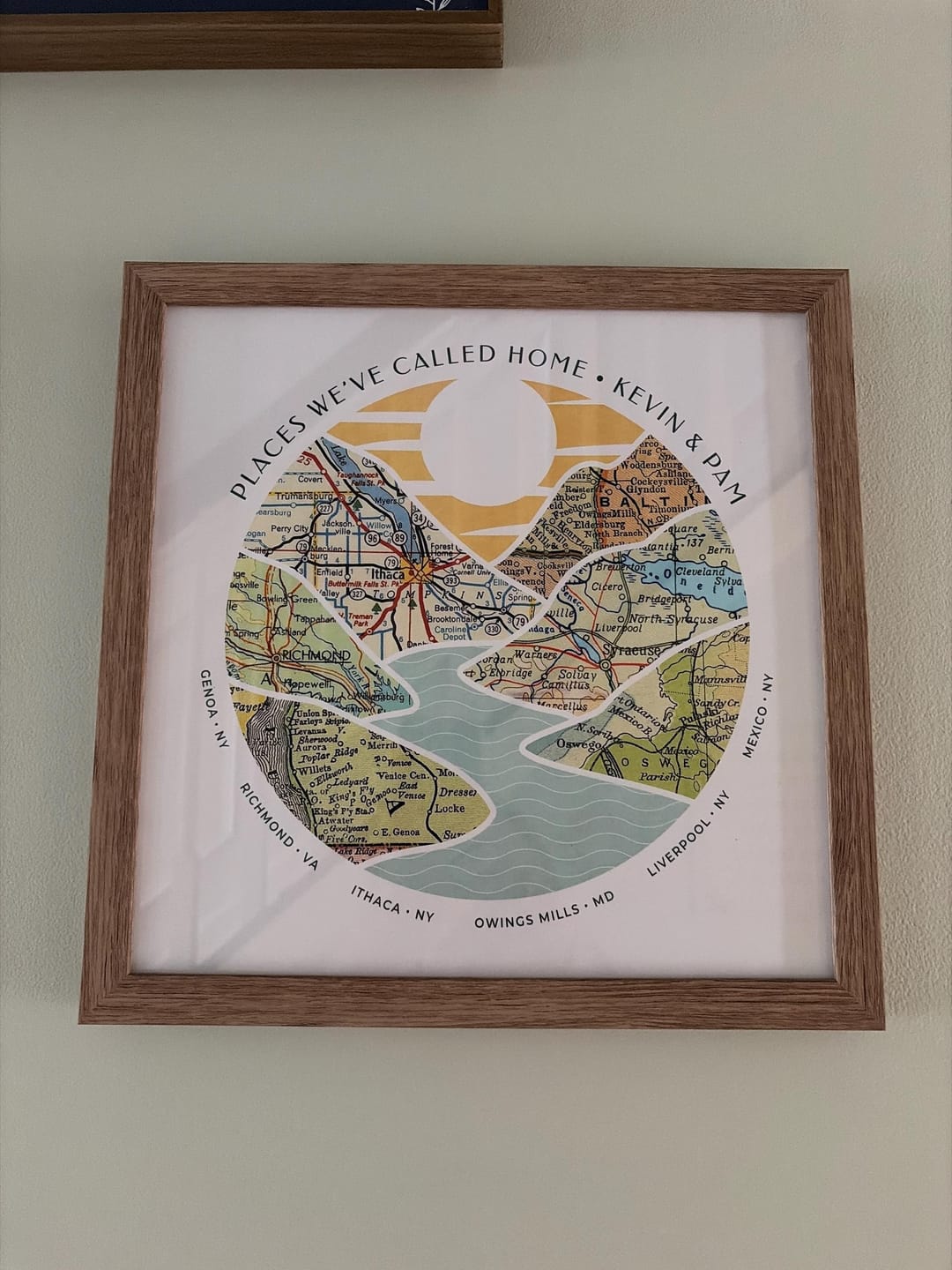Customer photo review of Milestones Map [Digital Only]