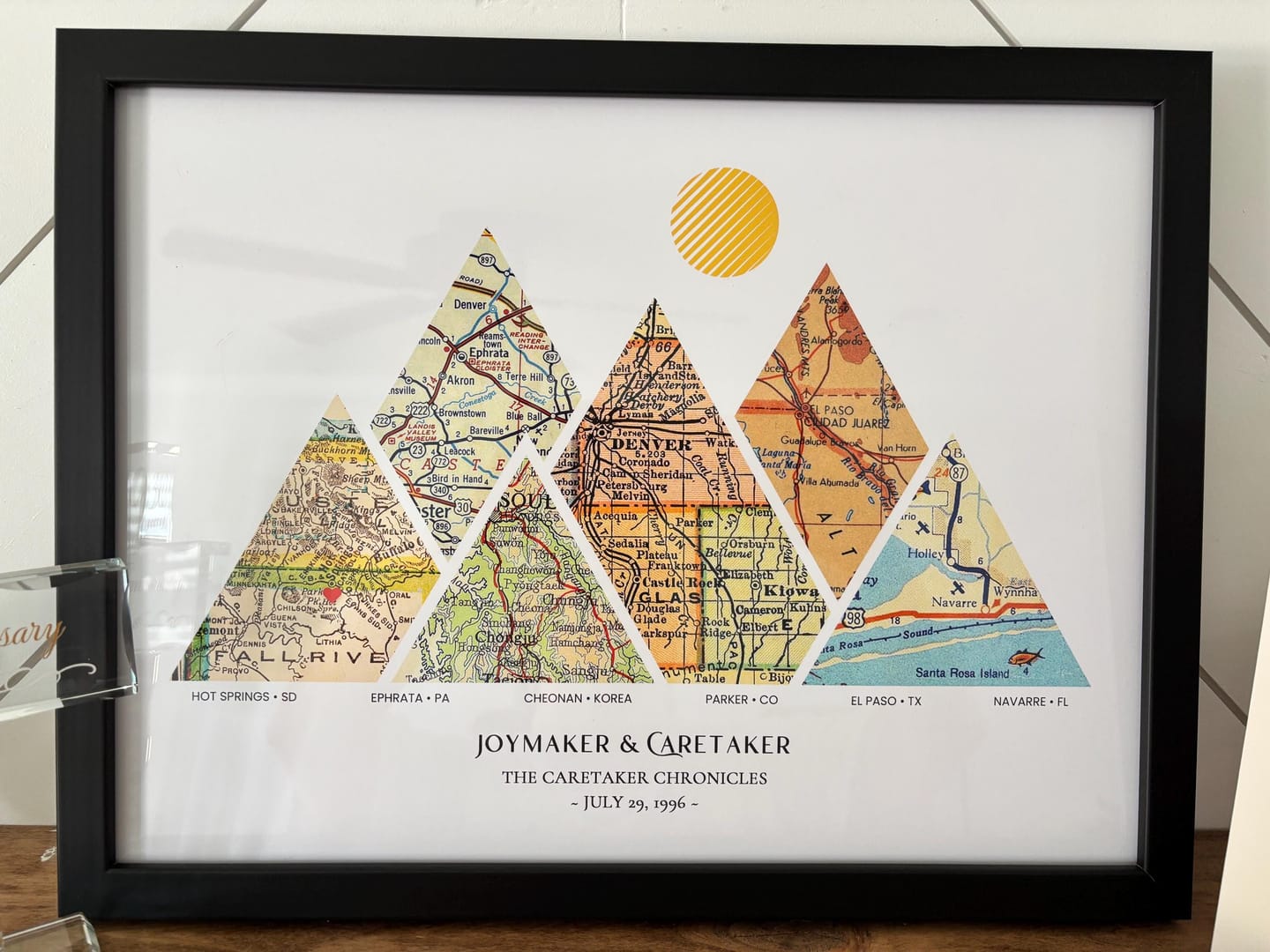 Customer photo review of Milestones Map [Digital Only]