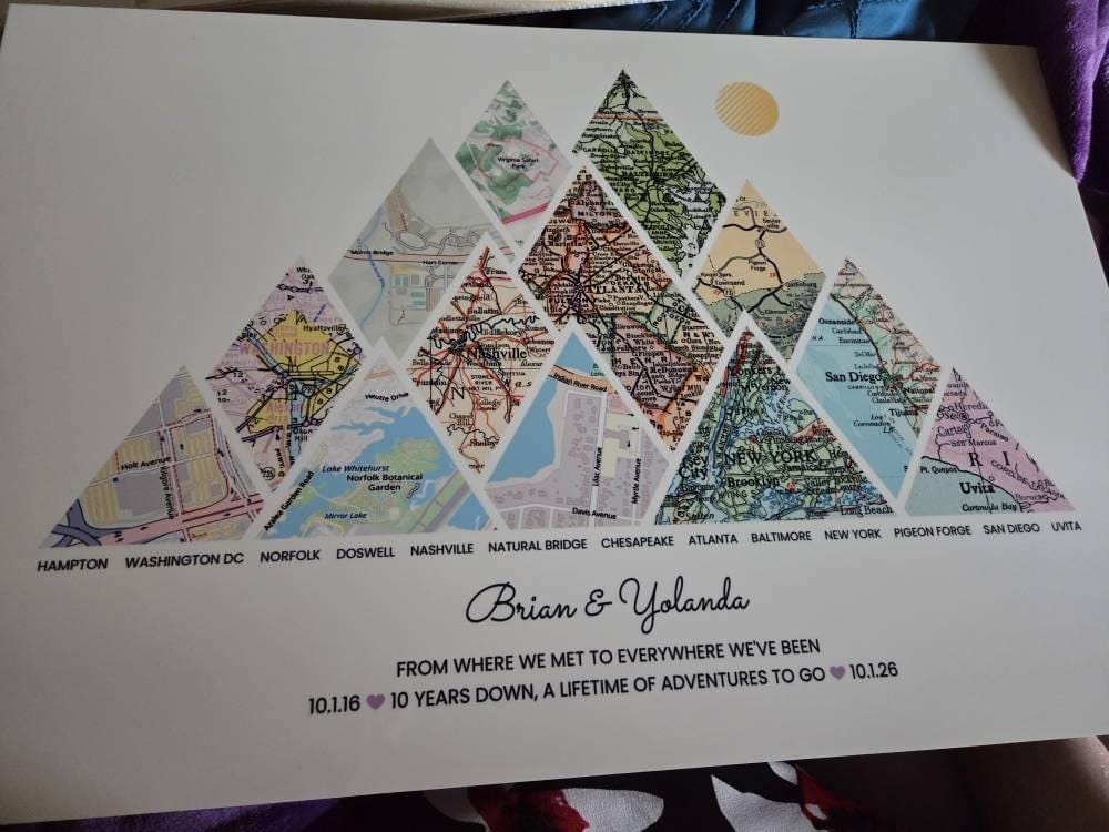 Customer photo review of Milestones Map [Digital Only]