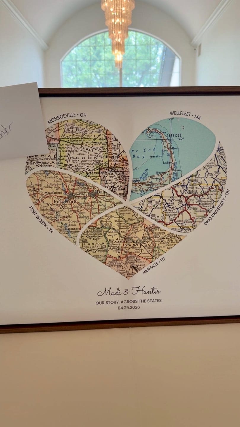 Customer photo review of Milestones Map [Digital Only]