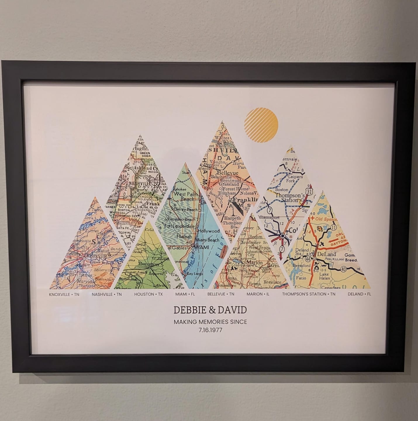 Customer photo review of Milestones Map [Digital Only]