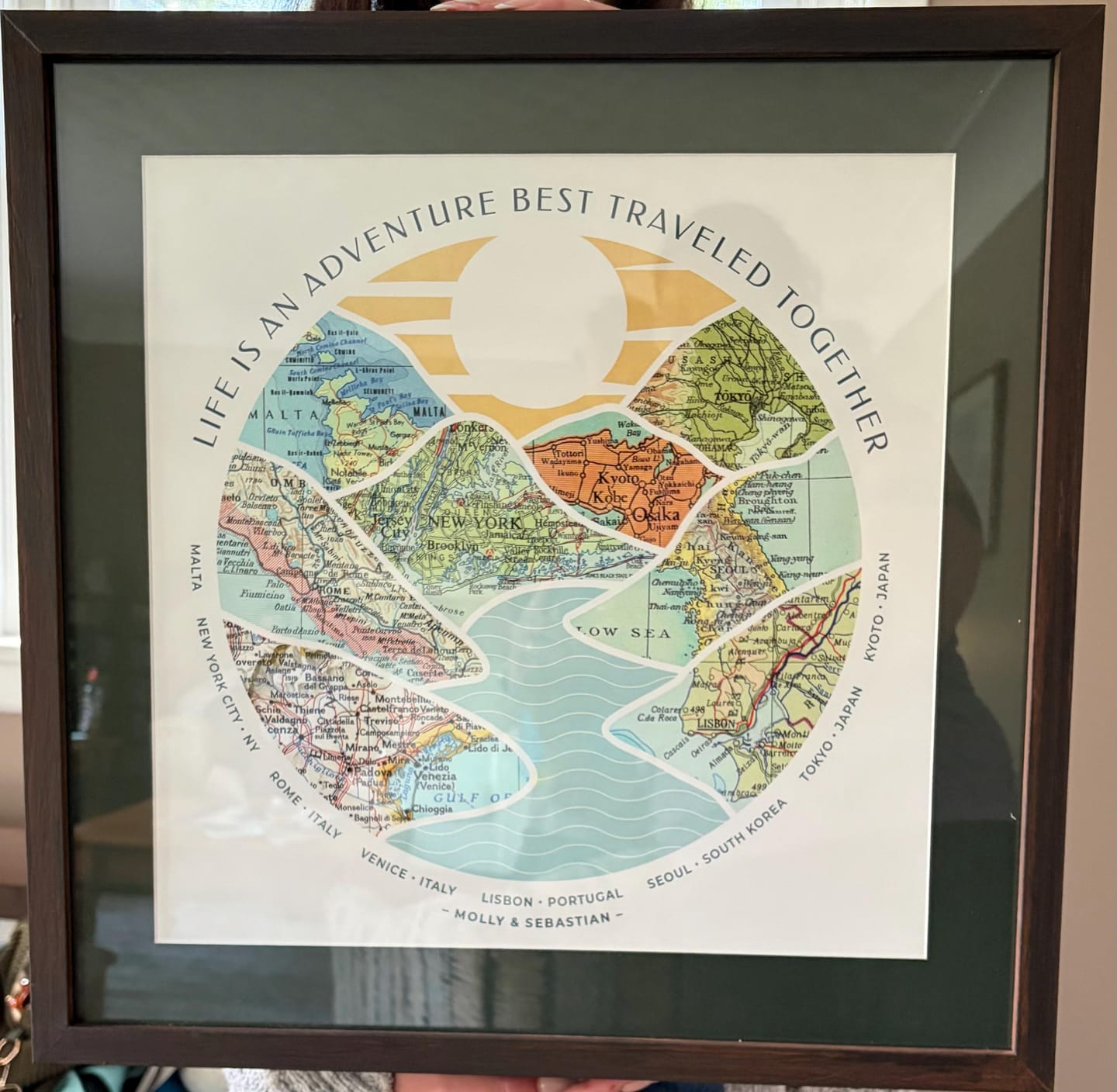 Customer photo review of Milestones Map [Digital Only]