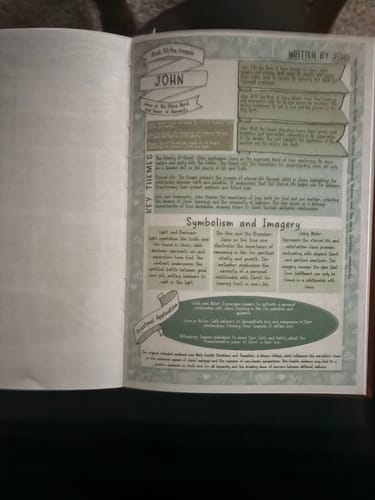 Customer photo review of Bible Study Guide Journal – 66 Pages