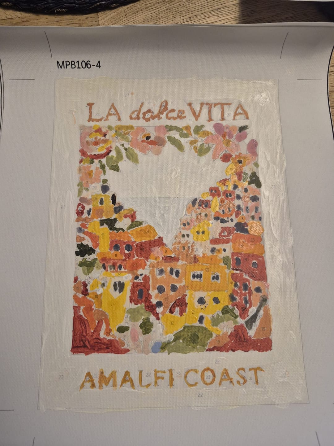 Customer photo review of 6 Mini Paintings - Italian ''Dolce Vita'' Set