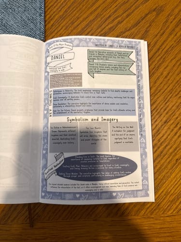 Customer photo review of Bible Study Guide Journal – 66 Pages