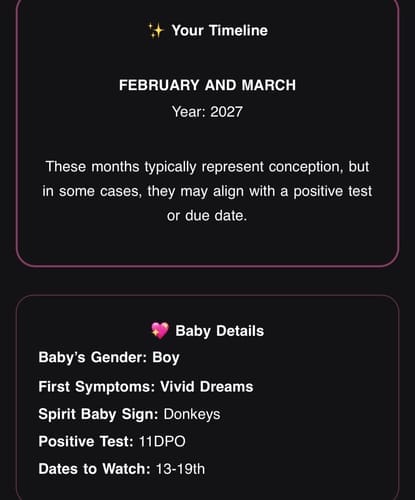 Customer photo review of Timing & Gender Predictions