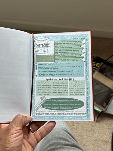 Customer photo review of Bible Study Guide Journal – 66 Pages