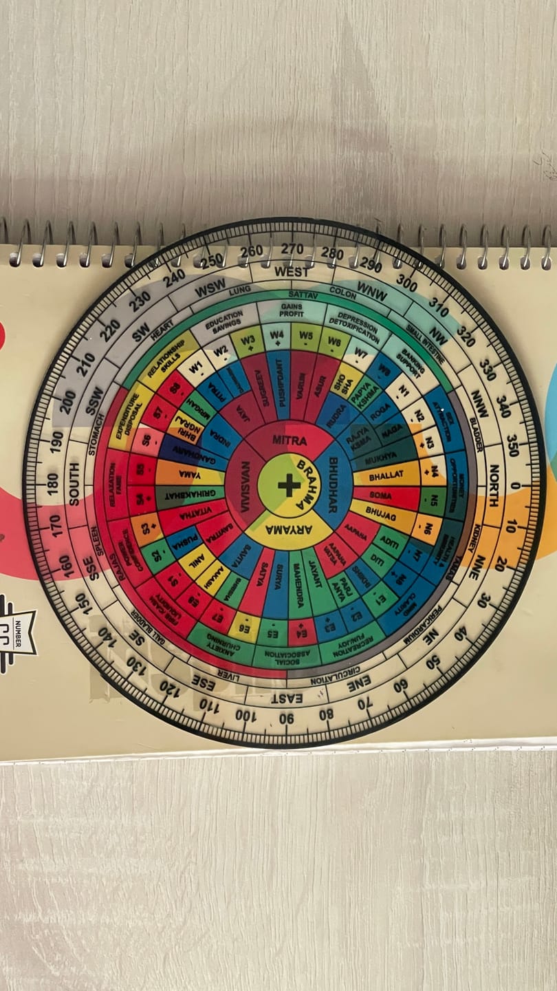 Customer photo review of English Shakti Chakra Acrylic Plate – Vastu Remedy for 32 Entrances & Zone Alignment | Ideal for Vastu Degree Placement Tool | 6/7/9/12 Inch Sizes