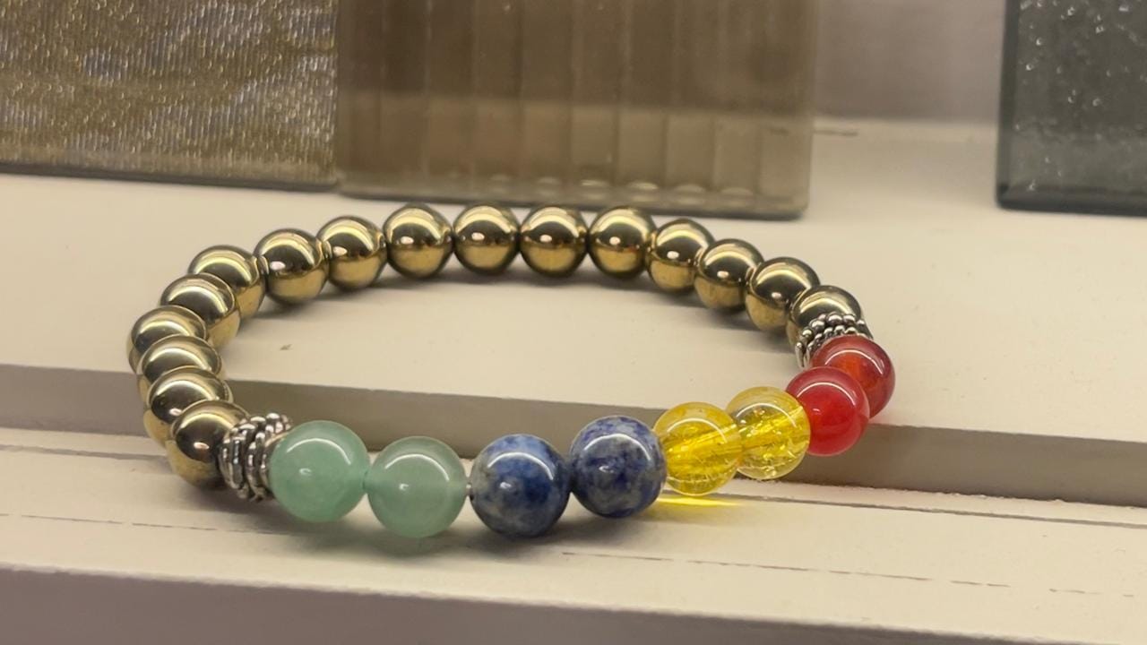 Customer photo review of Job Promotion Crystal Bracelet – Vastu Remedy for Career Success with Citrine, Green Aventurine & Tiger Eye | 8mm Beads