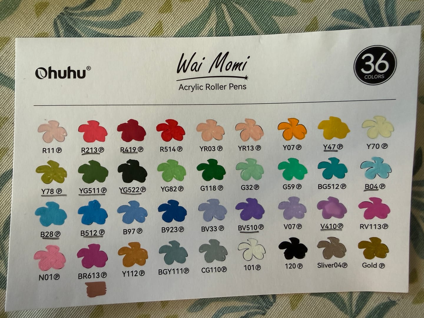 Customer photo review of Ohuhu Wai Momi Acrylic Gel Pens