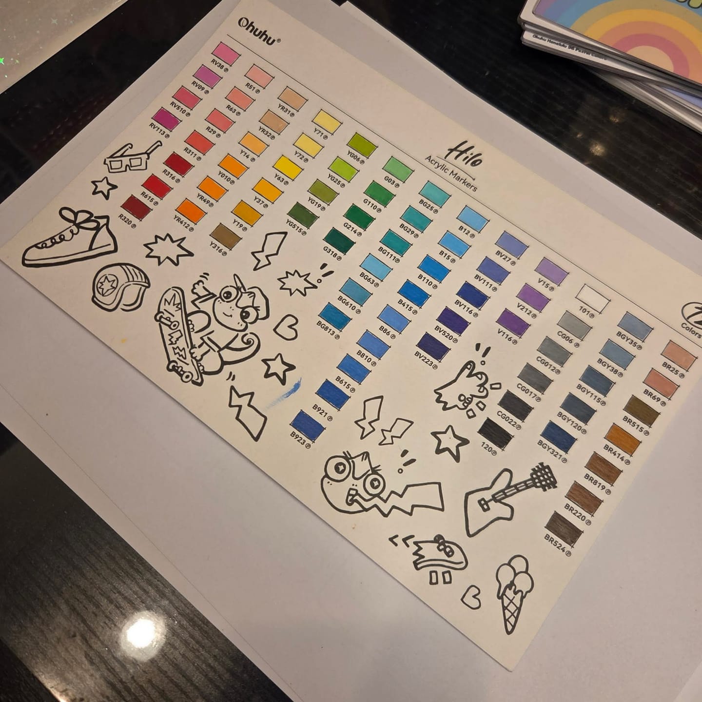 Customer photo review of Ohuhu Hilo Series Direct-ink Acrylic Paint Markers