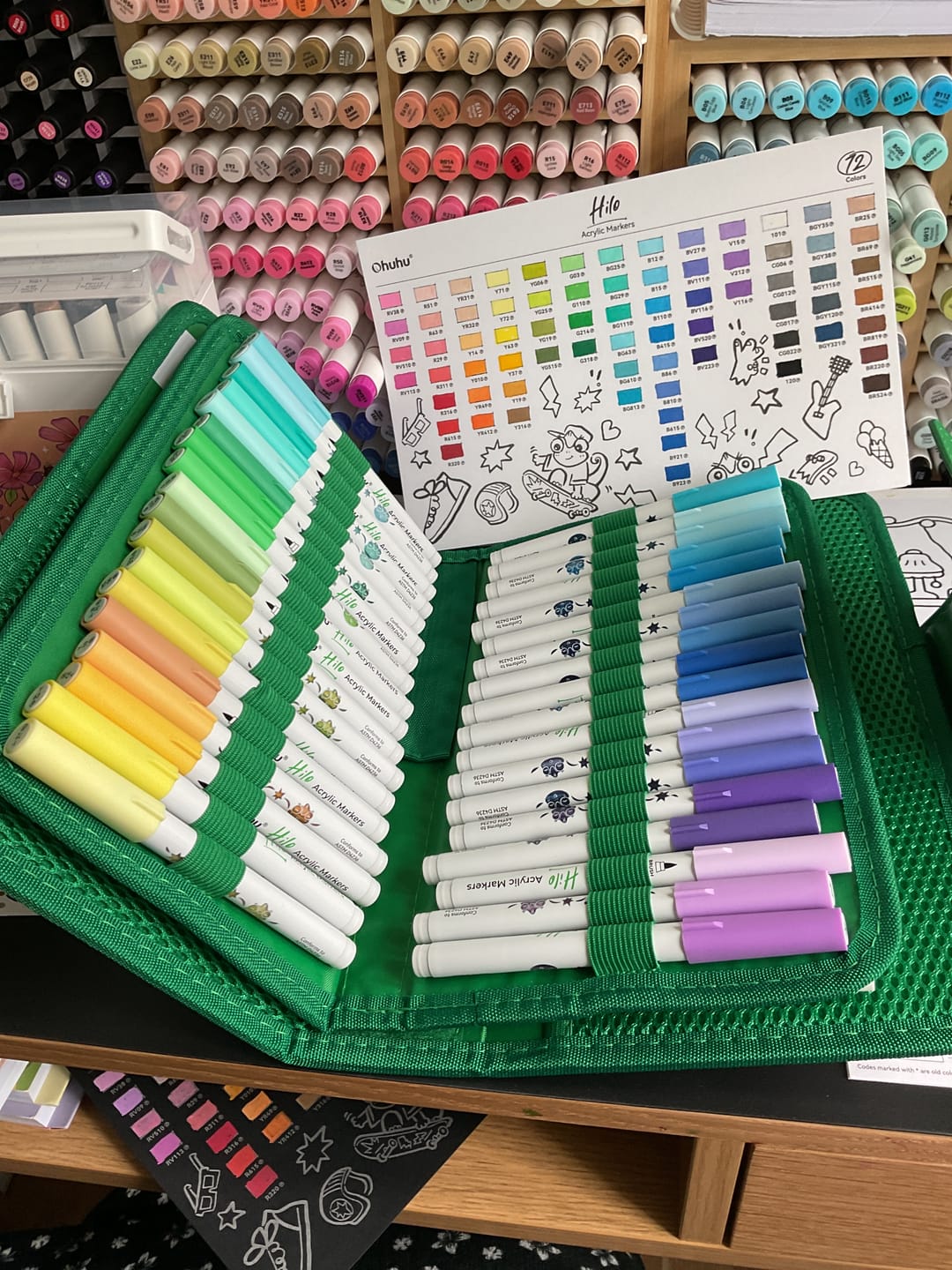 Customer photo review of Ohuhu Hilo Series Direct-ink Acrylic Paint Markers