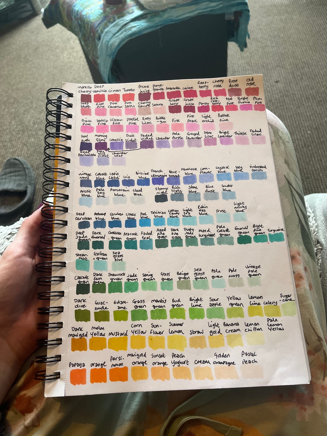 Customer photo review of Ohuhu Spiral-Bound Marker Pad for Alcohol Markers