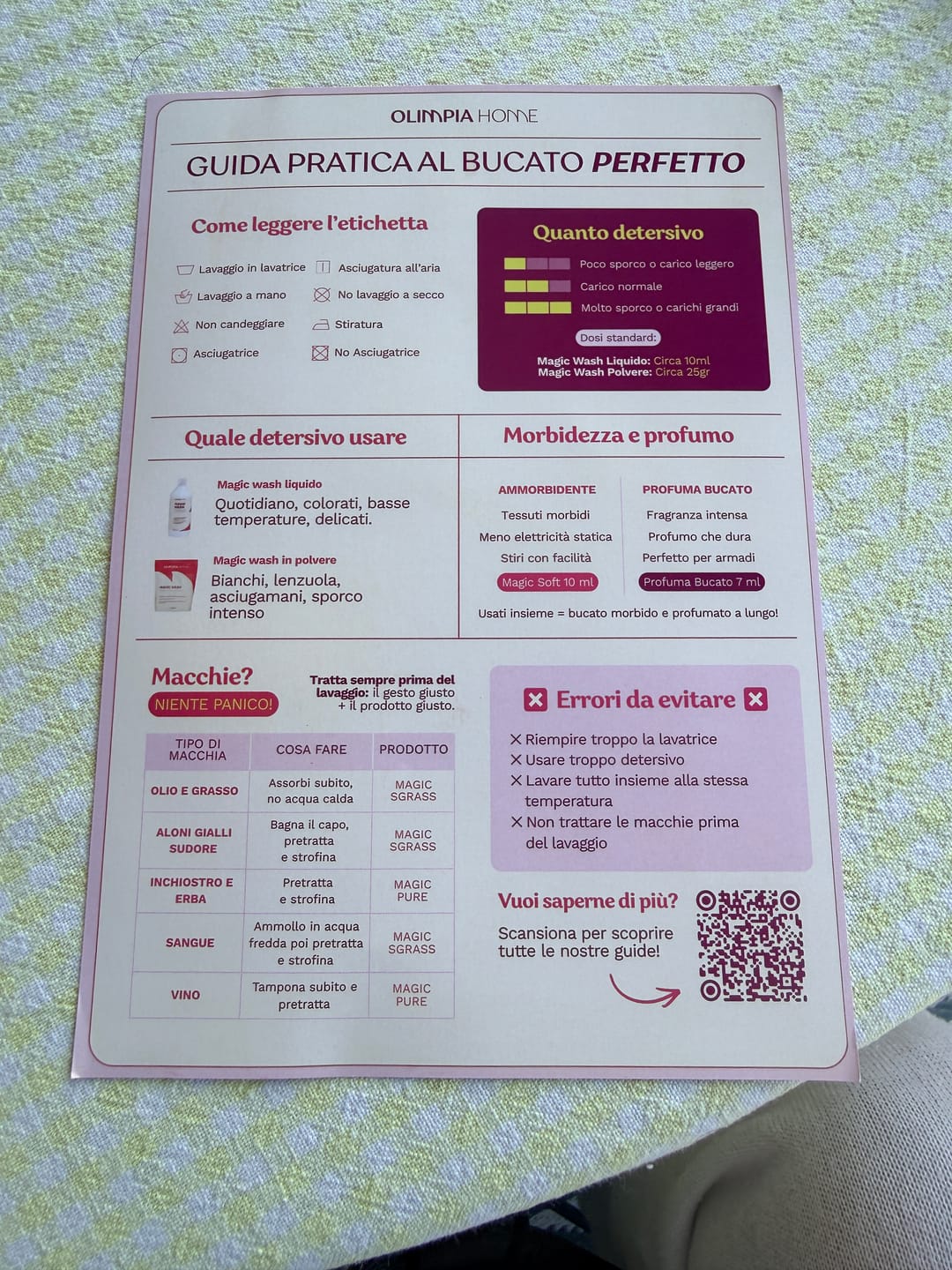 Customer photo review of Box sistema bucato - I 6 Magic per un bucato davvero pulito