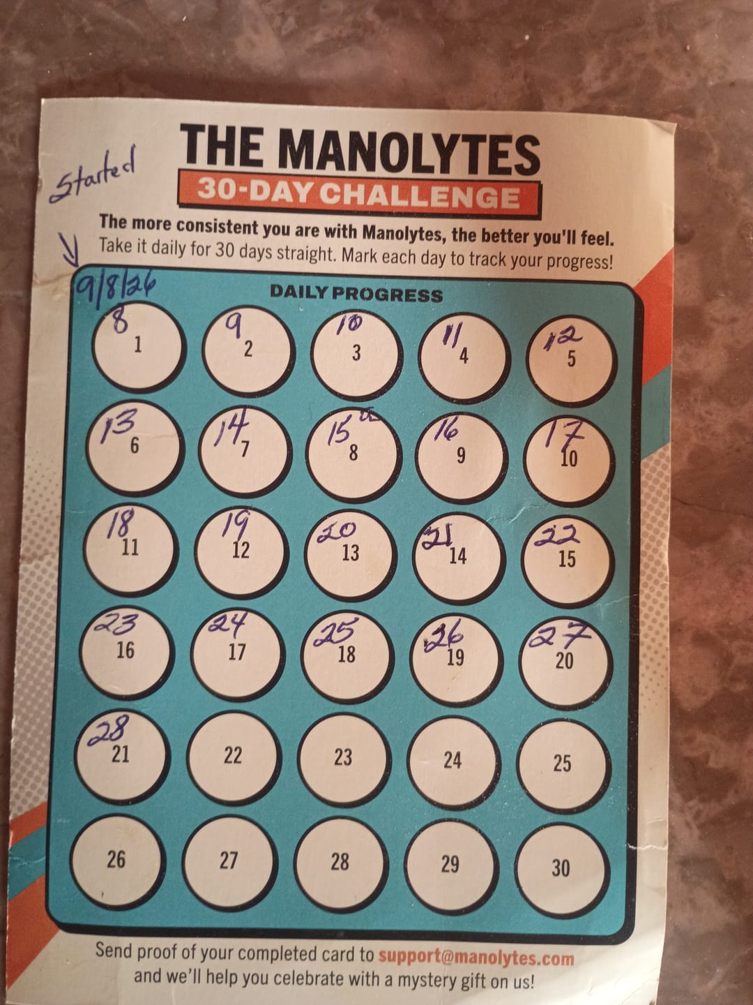 Customer photo review of Manolytes Daily Electrolytes