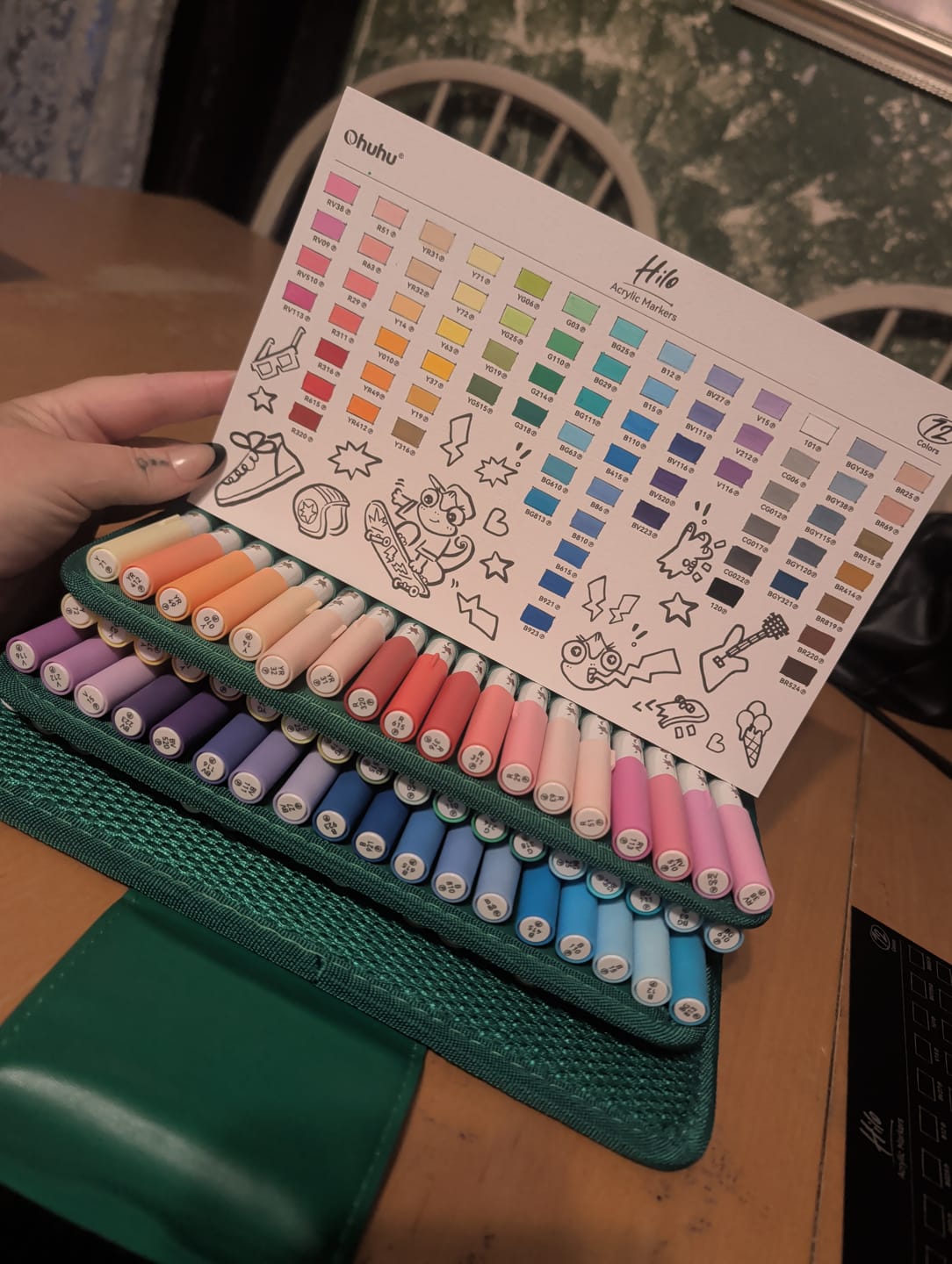 Customer photo review of Ohuhu Hilo Series Direct-ink Acrylic Paint Markers