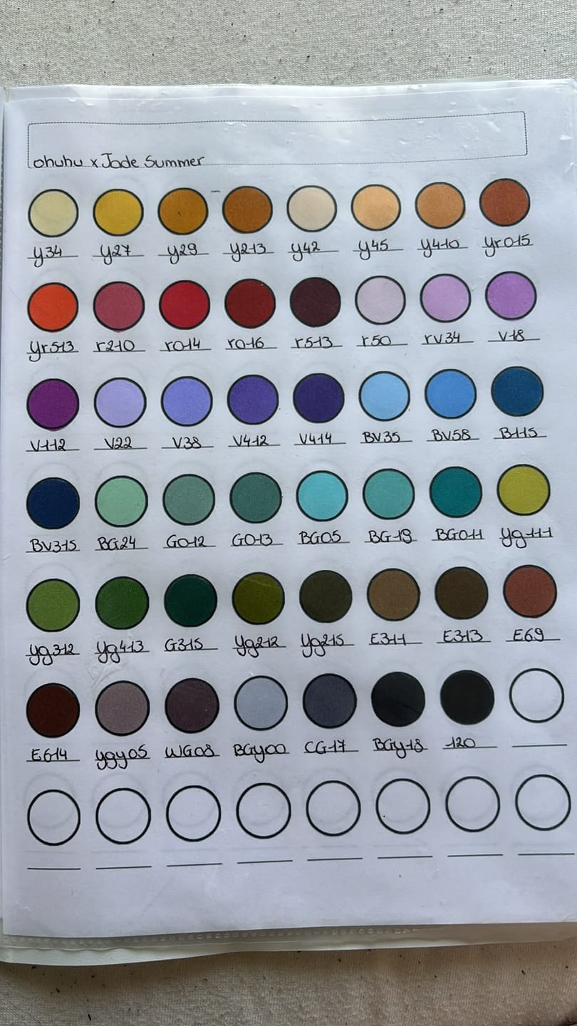 Customer photo review of Ohuhu x Jade Summer Alcohol Markers & Coloring Book Set, 47 Colors + 1 Colorless Blender, Honolulu B, Brush & Fine Dual Tips