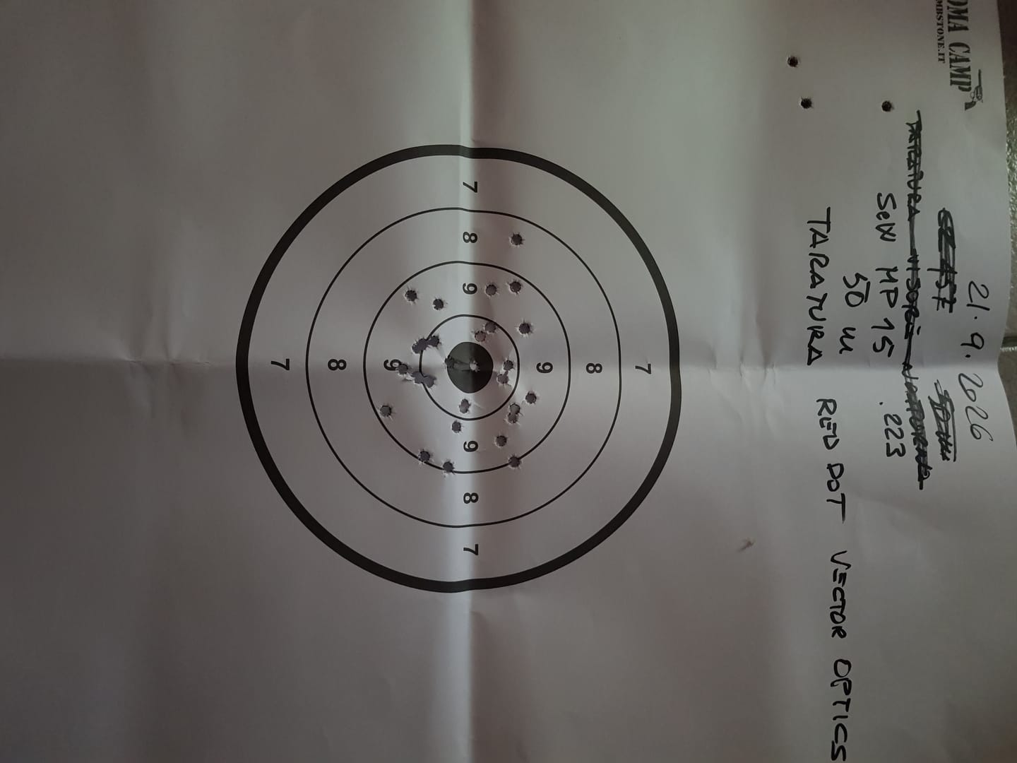 Customer photo review of Maverick 1x22 Rubber Cover