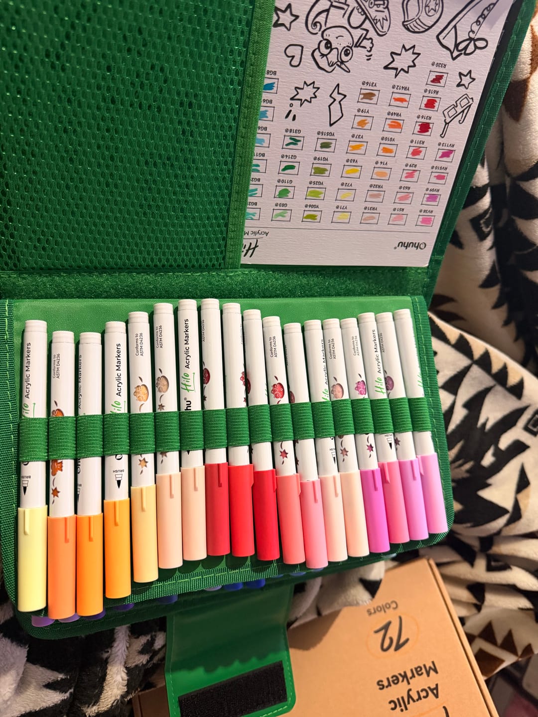 Customer photo review of Ohuhu Hilo Series Direct-ink Acrylic Paint Markers