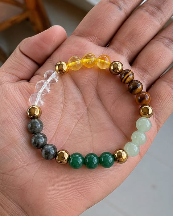 Customer photo review of Dhan Yog Bracelet – Natural Wealth & Prosperity Gemstone Bracelet