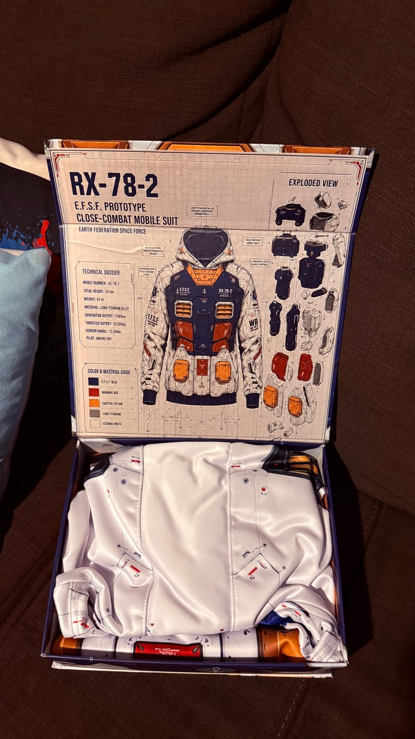 Customer photo review of RX-78-2 ICON EDITION