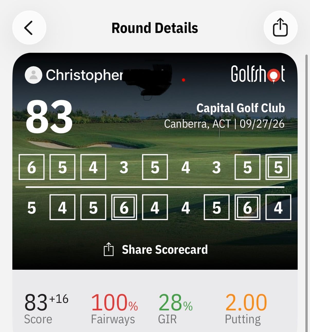 Customer photo review of Ultra Straight Self Correcting Golf Ball (75% Straighter Flight)