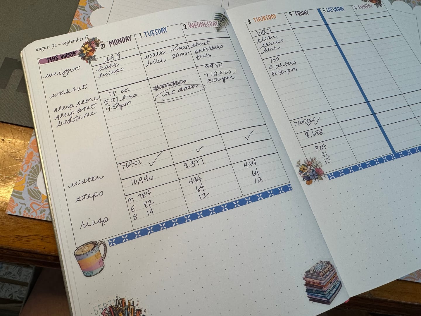 Customer photo review of Academic 2026–2027 | The Kristy Planner | Starlight
