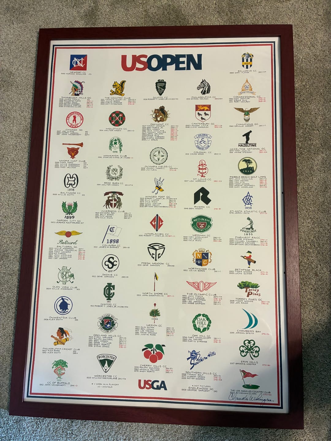 Customer photo review of The History of the U.S. Open (2026 Edition)