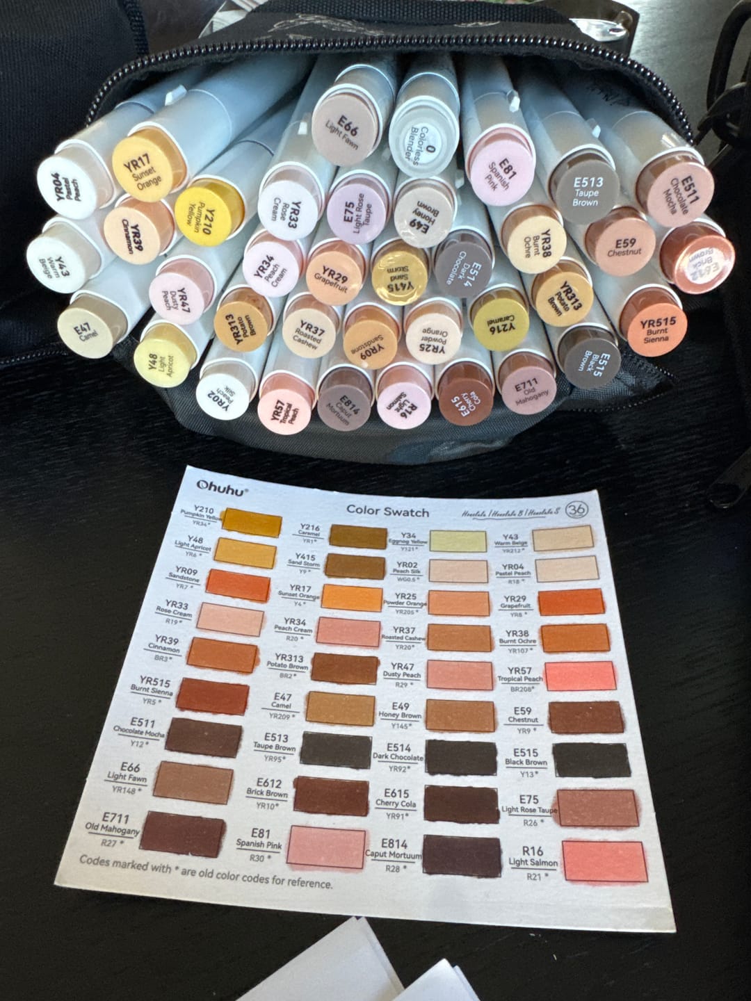 Customer photo review of Ohuhu Honolulu 36 Skin Tone Colors Dual Tips Portrait Alcohol Art Markers (New Color Codes)