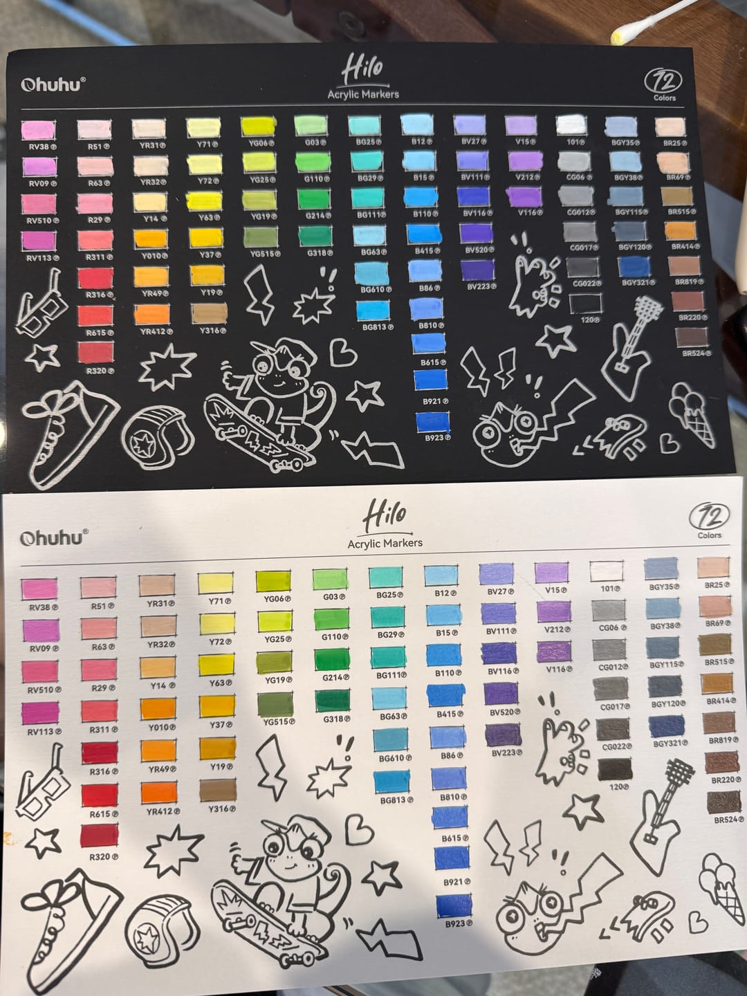 Customer photo review of Ohuhu Hilo Series Direct-ink Acrylic Paint Markers