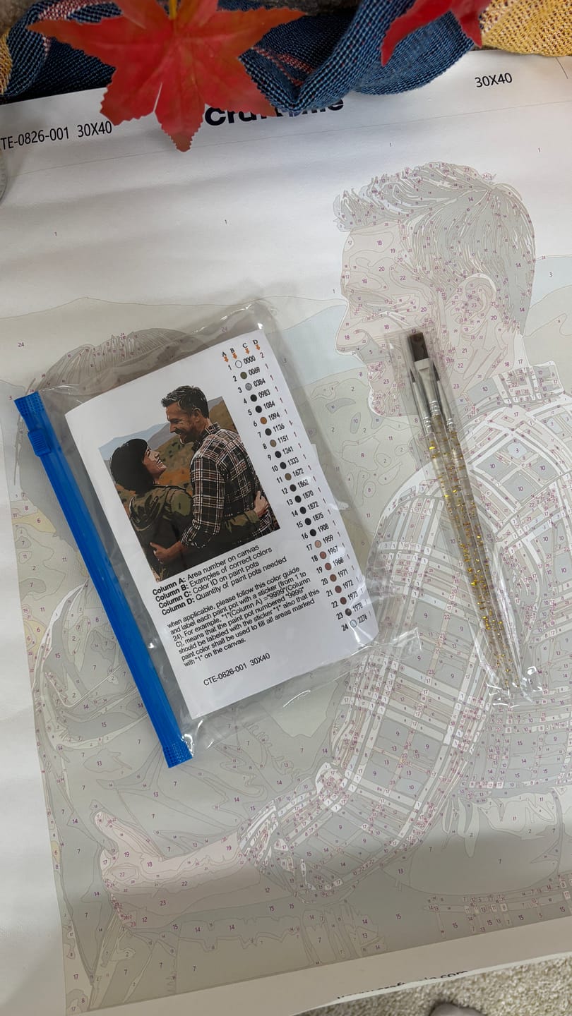 Customer photo review of Malen nach Zahlen - Dein Wunschmotiv