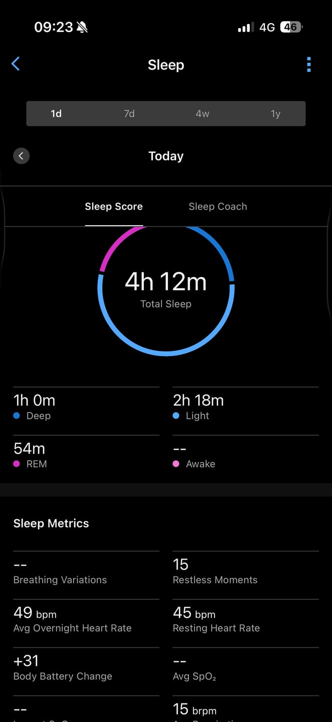 Customer photo review of [NTUC INCOME] Vívoactive 6