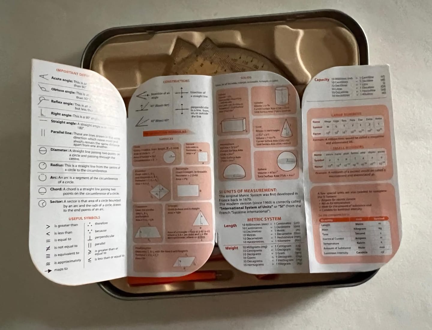 Customer photo review of Geometry Set