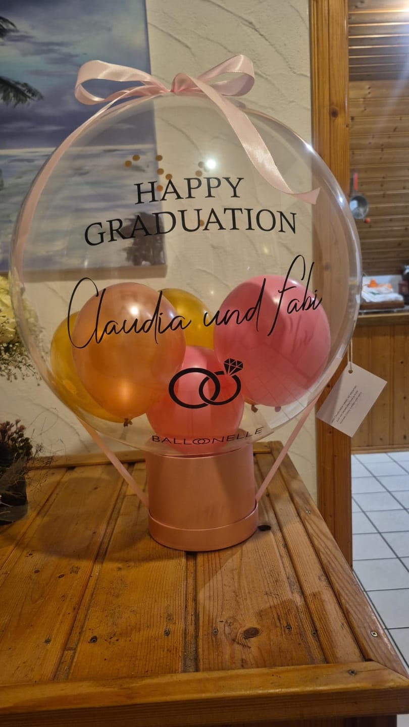 Customer photo review of BALLOONIZER - Ballon Konfigurator