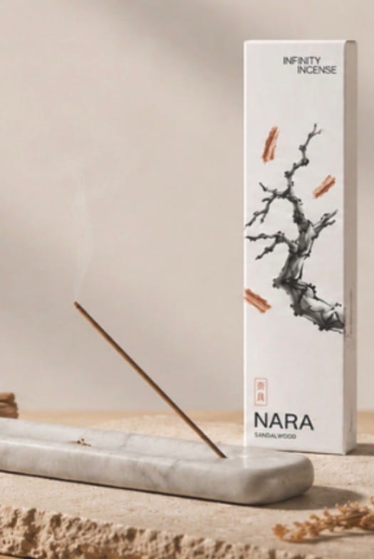 Customer photo review of The Ritual Starter Kit