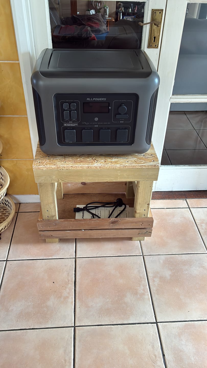 Customer photo review of Worry-Free Purchase