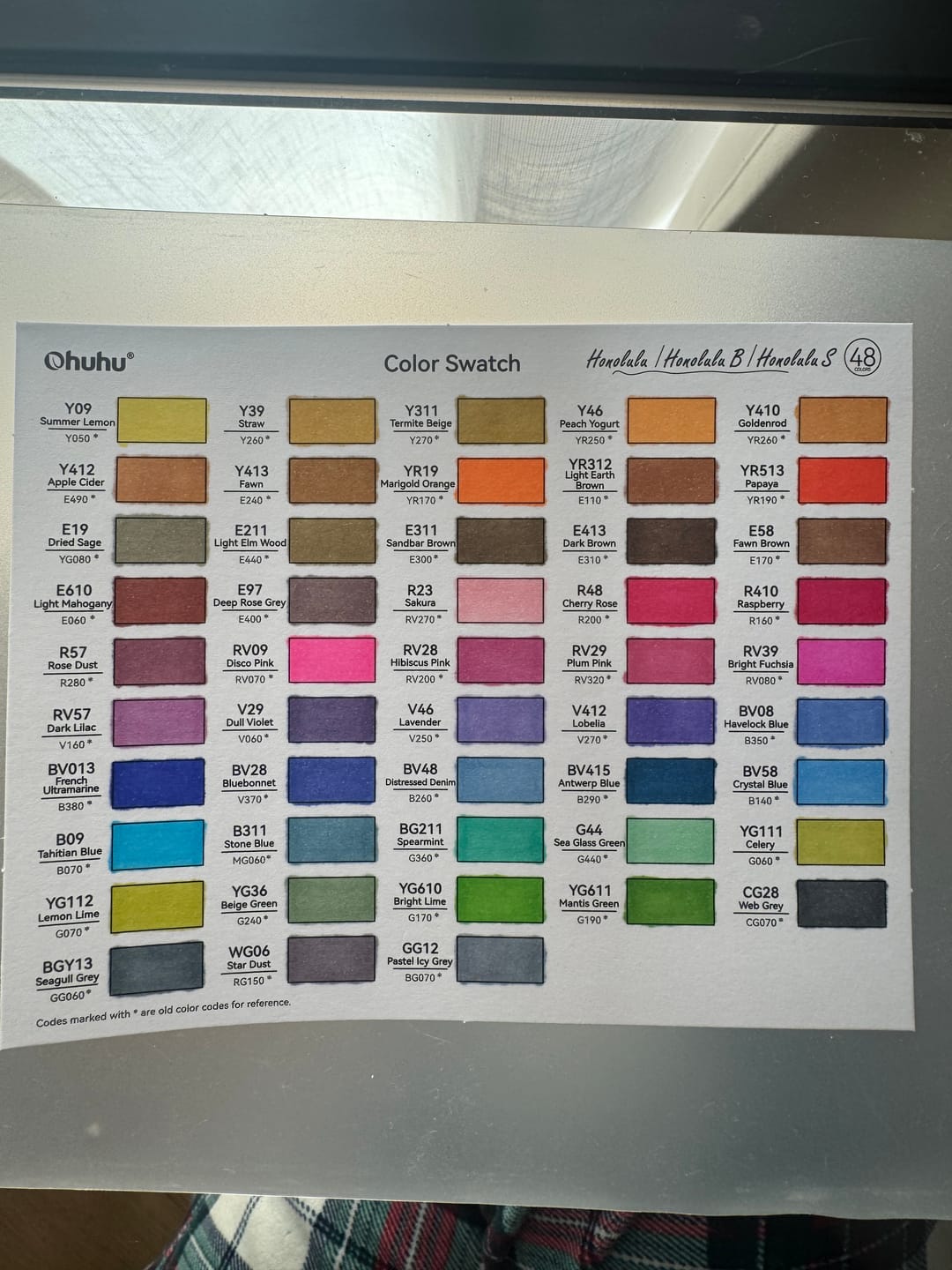 Customer photo review of Ohuhu Honolulu 48 Mid-tone Colors Dual Tips Alcohol Art Markers (New Color Codes)