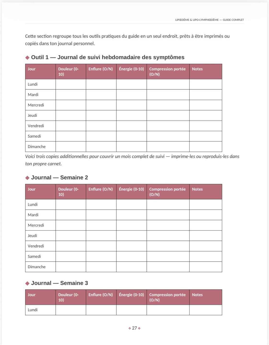 Customer photo review of Guide Lipoedème et lipo-lymphoedème