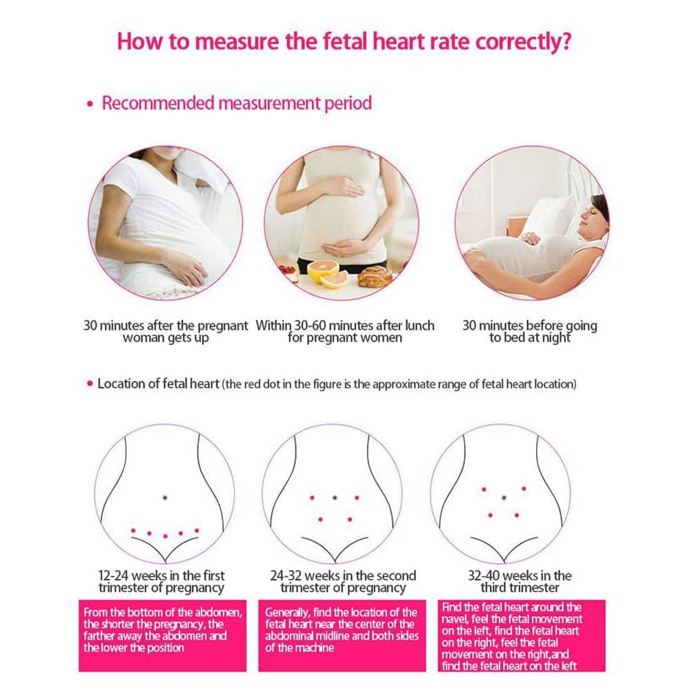 Customer photo review of Fetal Doppler Heartbeat Monitor
